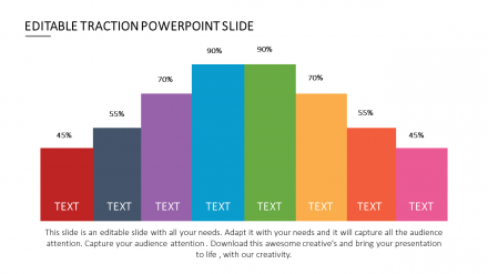 EDITABLE TRACTION POWERPOINT SLIDE TEMPLATE Design