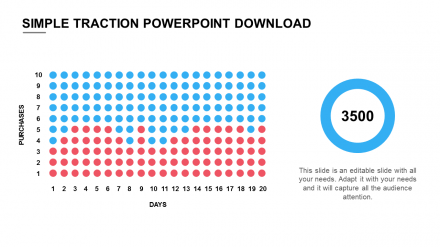 Best Traction PowerPoint Download For Perfect Presentation