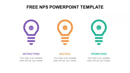 Editable Free NPS PowerPoint Template Slide Design