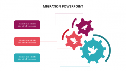 Migration PowerPoint Template