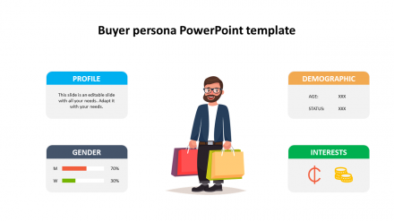 Awesome Buyer Persona PowerPoint Template Designs