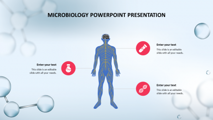 Microbiology PowerPoint Presentation Template Diagram