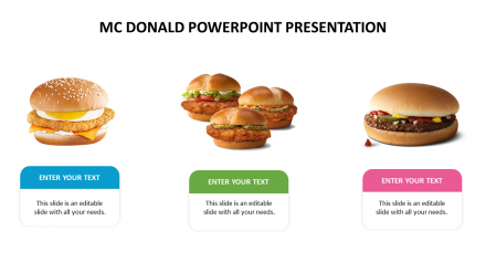 MC Donald PowerPoint Presentation Template Designs