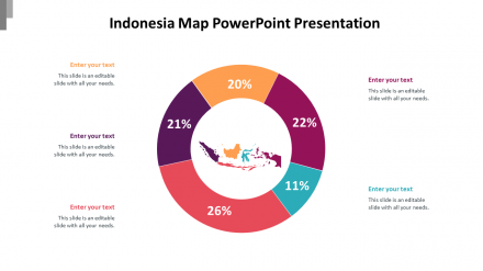 Editable Indonesia Map PowerPoint Presentation Template
