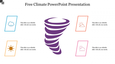 Free - Get Free Climate PowerPoint Presentation Templates