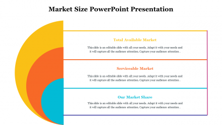 Effective Market Size PowerPoint Presentation Slide Design