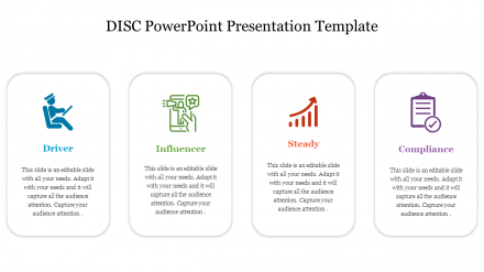 Free - Editable DISC PowerPoint Presentation Template Diagram