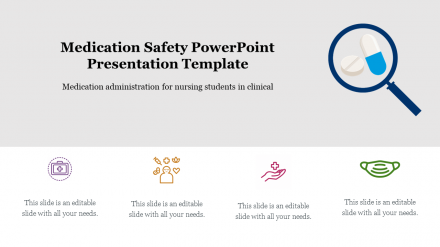 Best Medication Safety PowerPoint Presentation Template