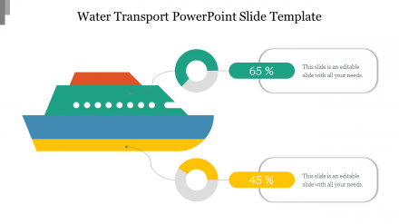 Innovative Water Transport PowerPoint Slide Template Diagram