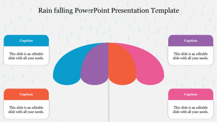 Editable Rain Falling PowerPoint Presentation Template