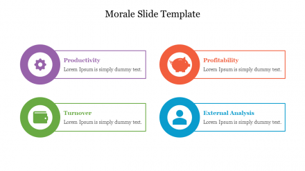 Effective Morale Slide Template Presentation Designs