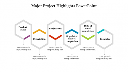 Incredible Major Project Highlights PowerPoint-Hexagon Model