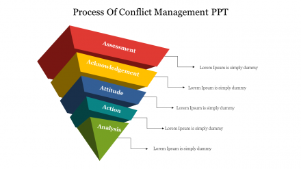 Attractive Process Of Conflict Management PPT Slide Design