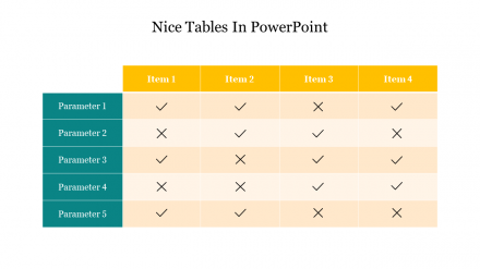 Attractive Nice Tables In PowerPoint Template Slide 