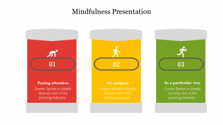Best Mindfulness Presentation Template Slide Design