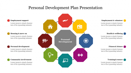 Attractive Personal Development Plan Presentation Slide