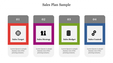 Best Sales Plan Sample For Presentation Template Slide