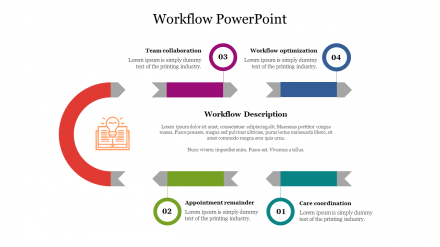 Attractive Workflow PowerPoint Presentation Template