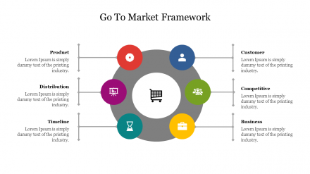 Stunning Go To Market Framework Presentation Template