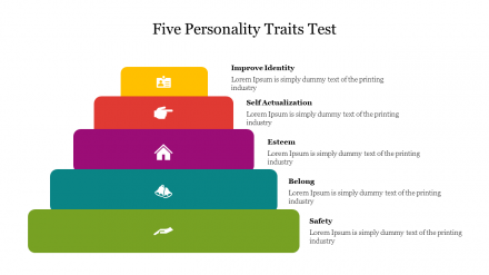 Attractive Five Personality Traits Test For Presentation