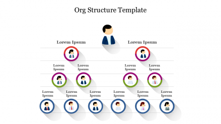 Stunning Org Structure Template For Presentation Slide