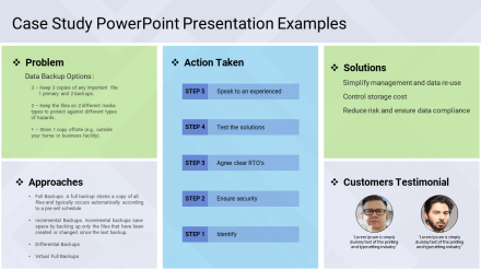 Best Case Study PowerPoint Presentation Examples