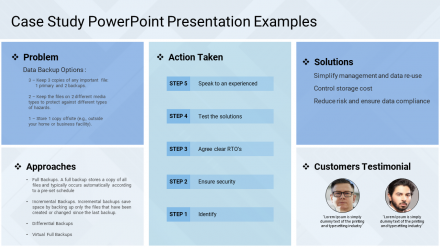 A Five Noded Case Study PowerPoint Presentation Examples