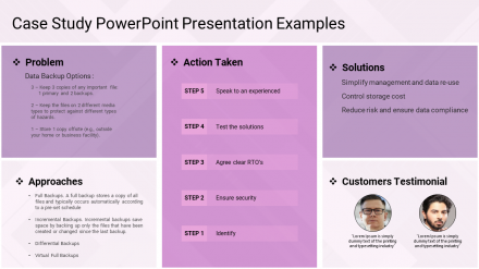 Imaginative Case Study PowerPoint Presentation Examples