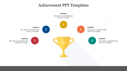 Editable Achievement PPT Templates Presentation