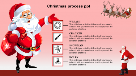 Free - Get A Modern Christmas PowerPoint Template Themes Design