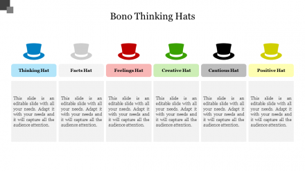 Bono Thinking Hats Presentation Template