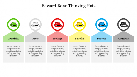 Creative Edward Bono Thinking Hats PowerPoint