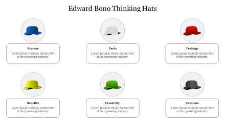 Edward Bono Thinking Hats PowerPoint Slide