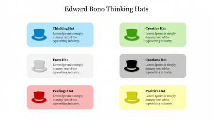 Editable Edward Bono Thinking Hats PPT Template