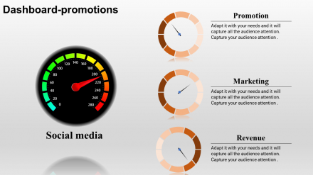 KPI Dashboard Template PowerPoint-Social Media