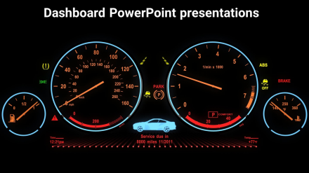 PowerPoint Dashboard Templates-Circular Model