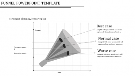 Magnificent Funnel PowerPoint Template On Graph Model