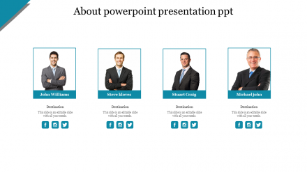 Our Predesigned About PowerPoint Presentation PPT Slide