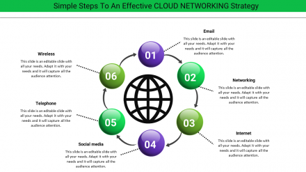 Free - Seductive Cloud Networking PPT Presentation Slides