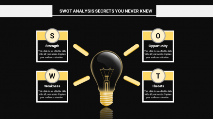 SWOT Analysis Download - Bulb Model	
