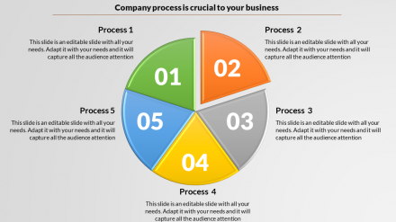 Free - Our Predesigned Business Process Improvement Presentation