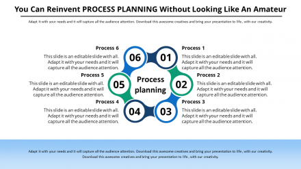 Amazing Business Process Improvement Presentation-Six Node