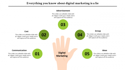 Best PowerPoint Presentations On Digital Marketing