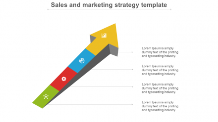Planning Sales And Marketing Strategy Template