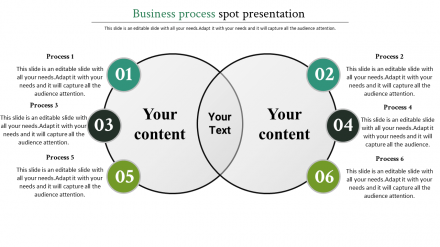 Free - Awesome Business Process Improvement Presentations