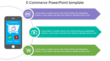 Free - Online Retailing PPT Slide For E-Commerce Presentation