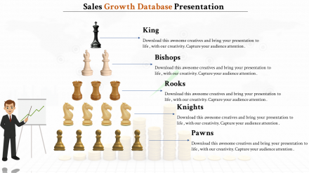 Database Strategy Template PowerPoint Presentation Slide