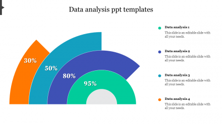 Creative Data Analysis PPT Templates Presentation