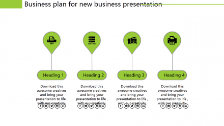 Free - PPT On Business Plan For New Business Process