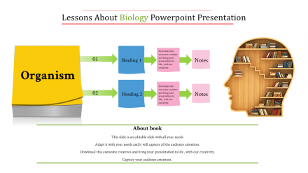Biology PowerPoint Presentation Templates-Orange Color